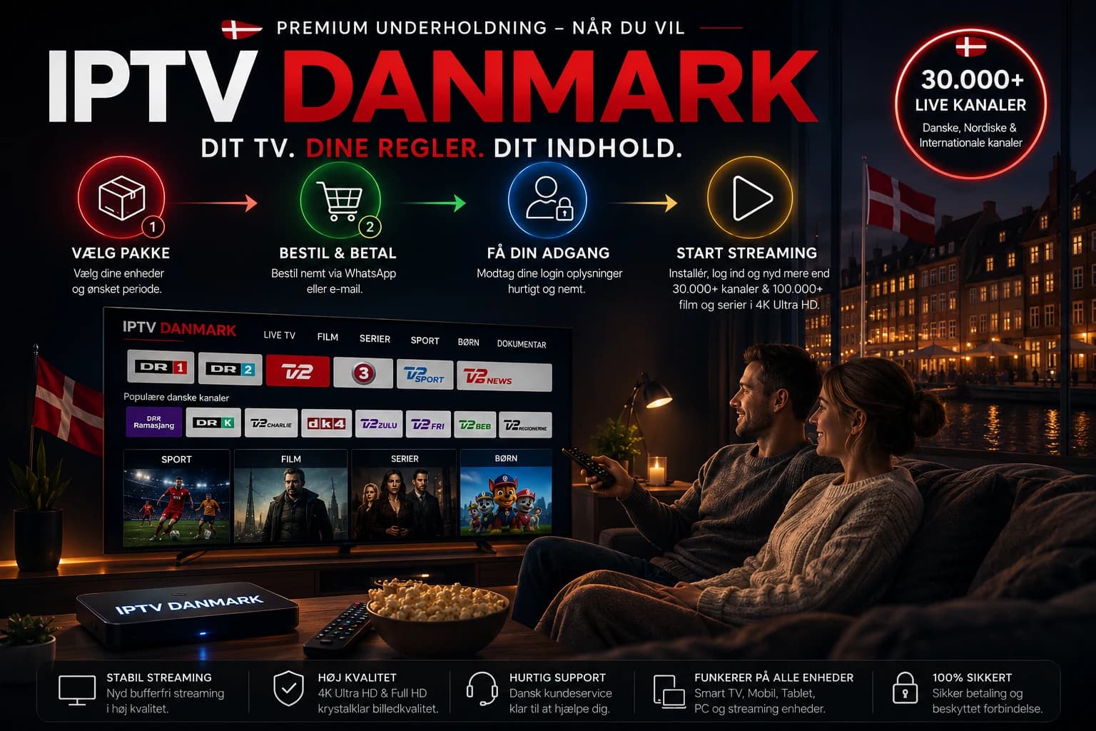 Sådan opsætter du IPTV Danmark — vælg pakke, bestil og betal, få din adgang og start streaming